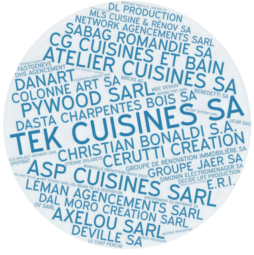 les pros qui nous font confiance_edited_